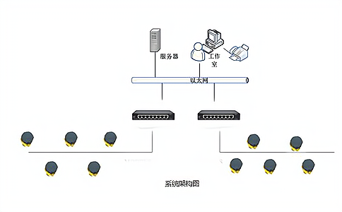 RFIDI(y)a(chn)1.jpg